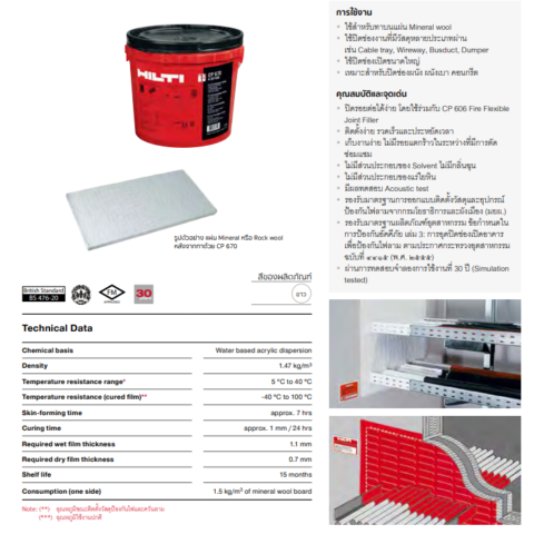 Firestop Board CP 675T - Bitec Enterprise