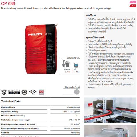 Firestop Cable Coating (Outdoor) CP 679A - Bitec Enterprise