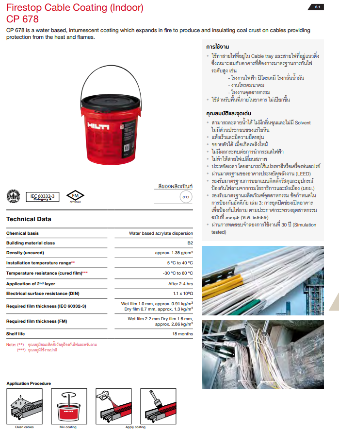 Firestop Cable Coating (Indoor) CP 678 - Bitec Enterprise